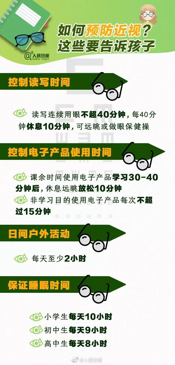 高三用眼过度怎么办,高三学生如何缓解用眼疲劳