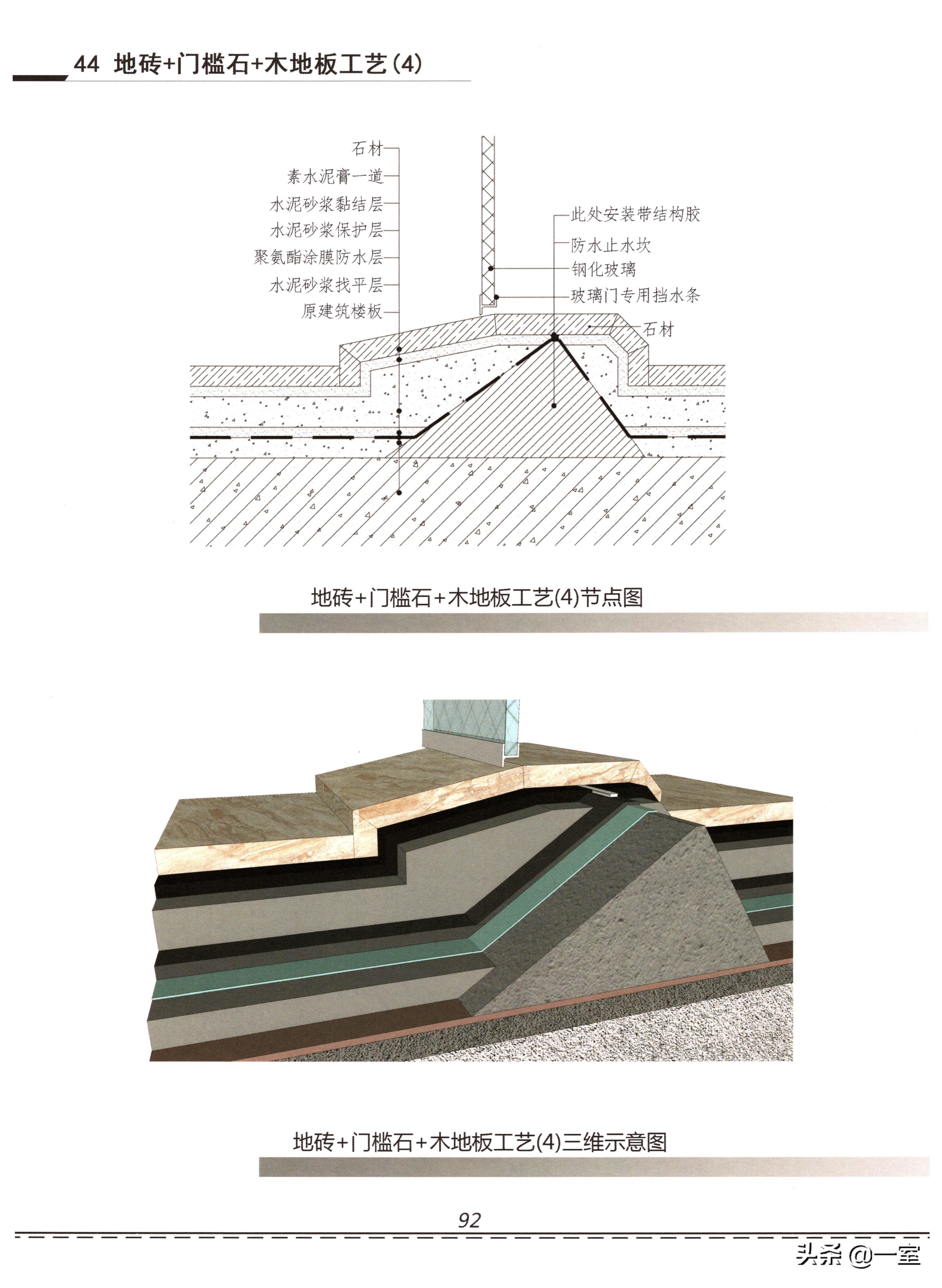 设计圈的套路,设计圈的形成