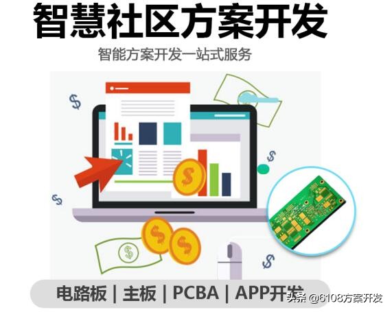 社区服务站管理系统app,智慧社区管理系统平台简介视频