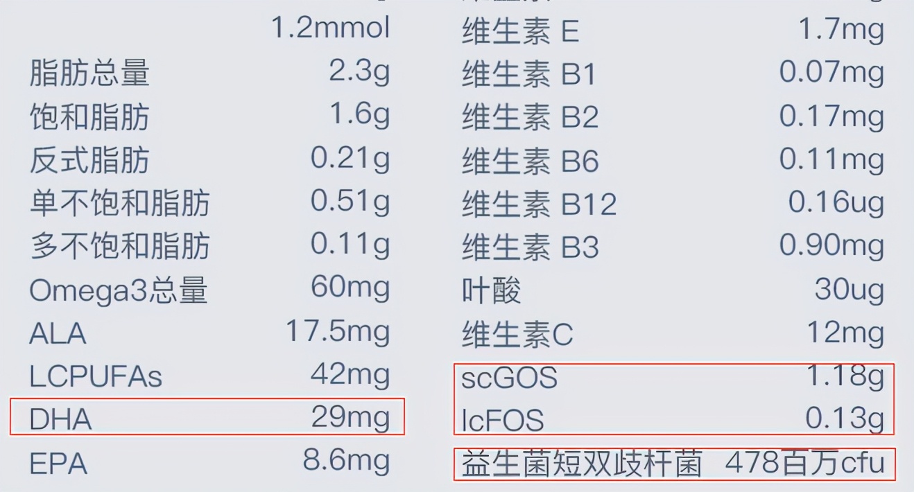 皇家美素佳儿3段爱他美3段对比,皇家美素佳儿2段和爱他美2段测评