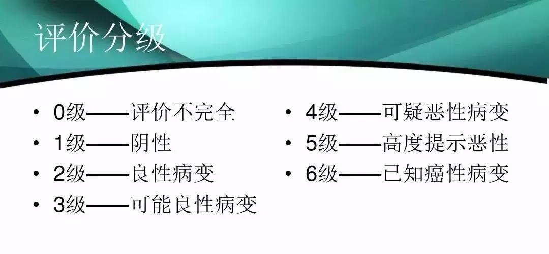 一分钟教你看懂乳腺报告单,乳腺检查报告4b怎么办