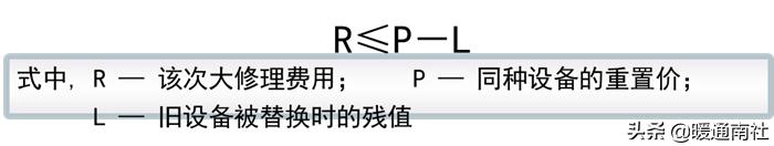 建筑工地机电设备管理,机电设备管理与维修专业