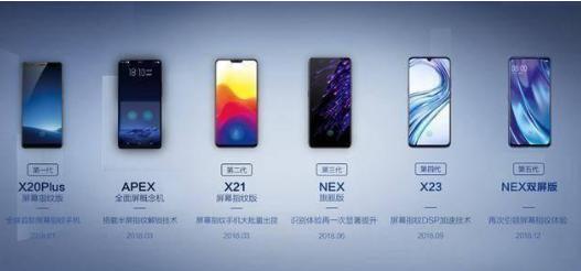 一触就爱上，vivo屏幕指纹解锁，你想知道的都在这里