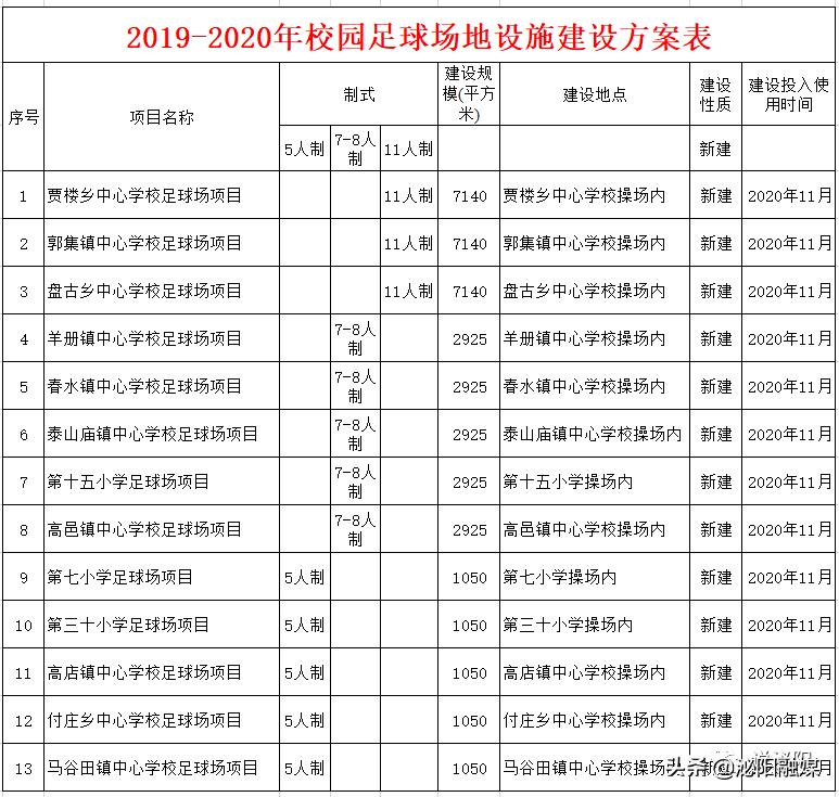 泌阳县全民健身中心,全民健身运动提升免疫力