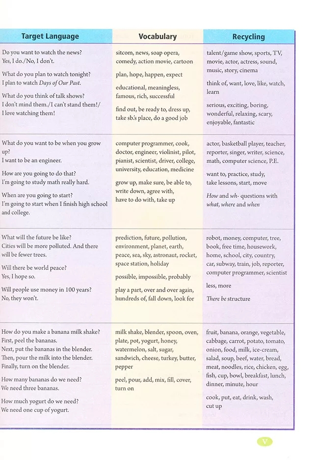 英语人民出版社八年级上册课本,外研版八年级上册英语课本电子版