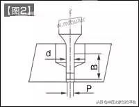 冲压成型和冲孔模具设计,冲压模具小孔