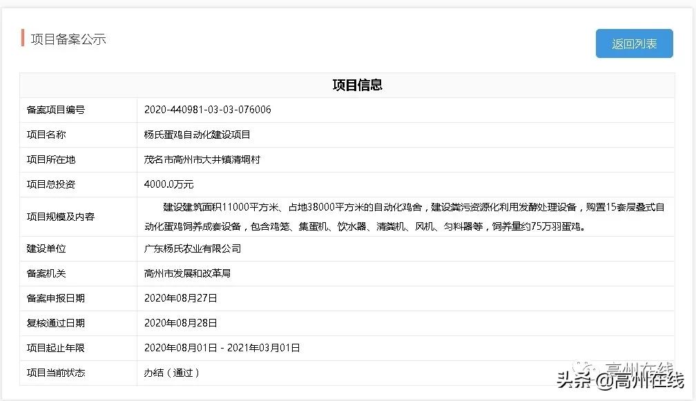 高州市2024项目投资计划,广东高州最新投资项目新闻