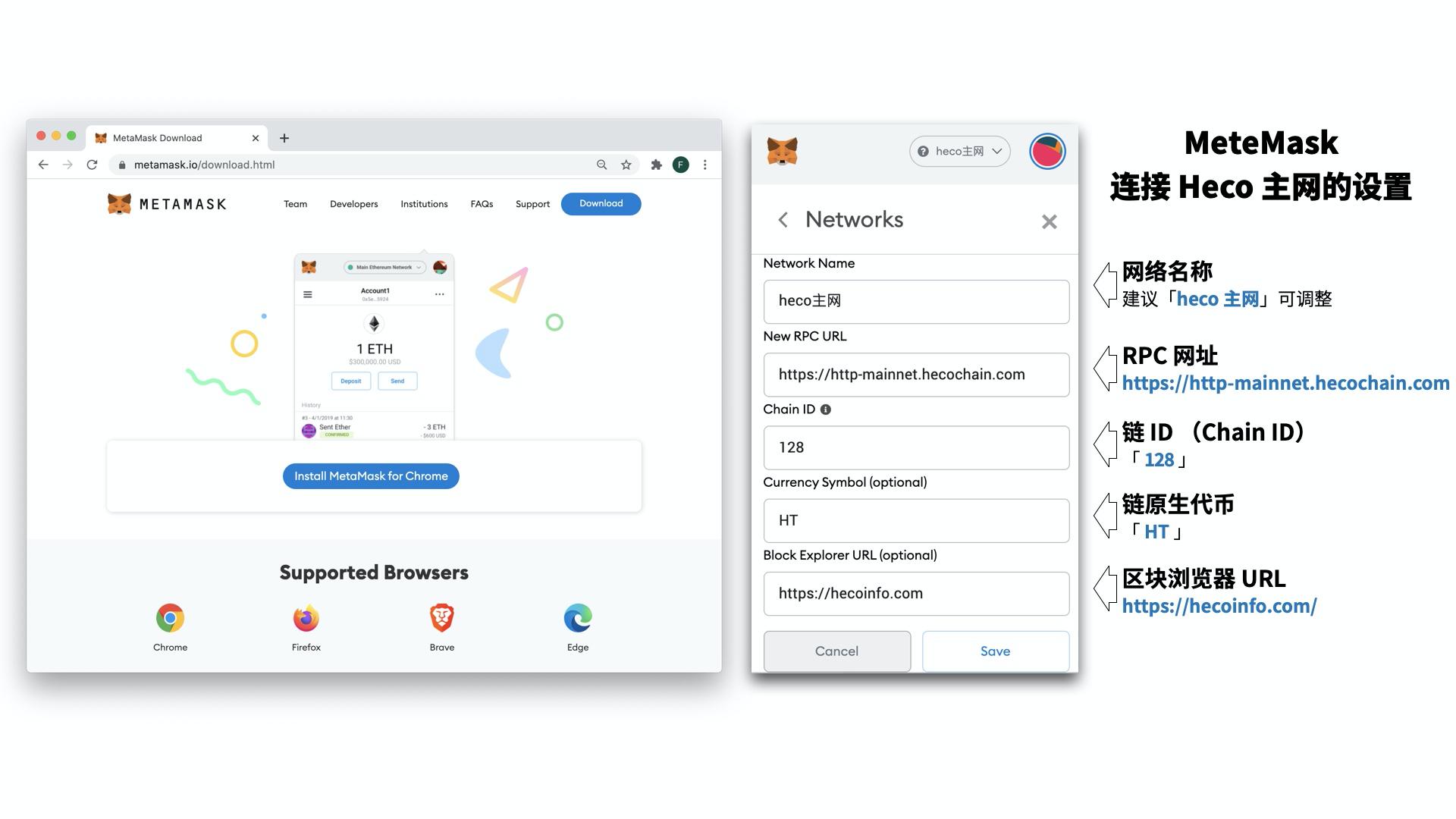 defi鍏ラ棬鍒扮簿閫氱涓冮泦,defi鏂版墜鍏ラ棬鏁欑▼