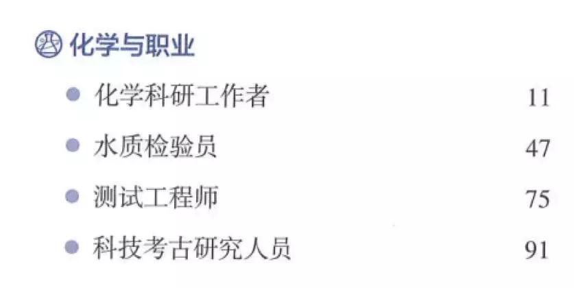 高中新教材化学改动,高中化学新教材拓展部分