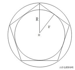 圆与组合图形解题技巧,学习找规律教学反思