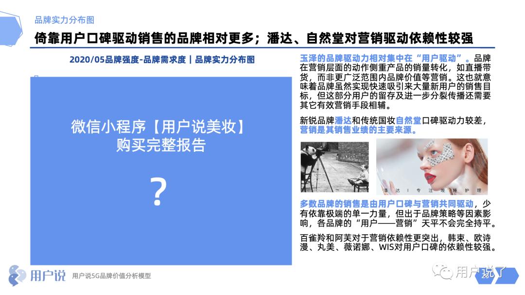 业绩增长662%,业绩增长5000%