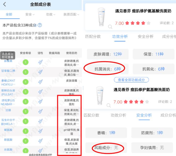 测了两百多支洗面奶,测试了14款洗面奶