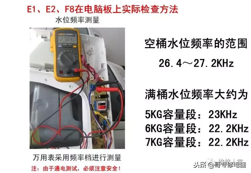 全自动洗衣机电容坏故障现象,洗衣机机械原理与维修