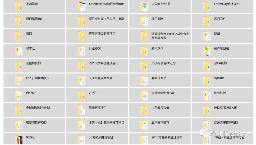 商业计划书30000范文,一份完整的商业计划书20000字