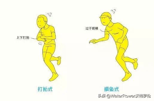 跑步的正确姿势50米起跑,sprintbok无动力跑步机