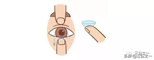 关于OK镜——家长们，为什么总是第一时间就问“孩子自己能…吗”