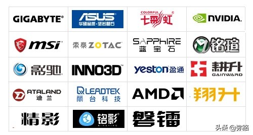 电脑显卡基础知识大全,电脑知识讲解显卡