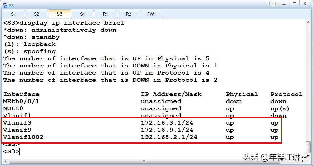 很有价值的企业内部实训路由交换教程（eNSP华为指令集）