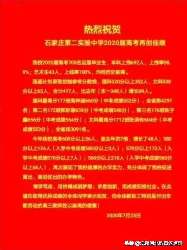 石家庄桥西区高中排名,石家庄高中最新前十名