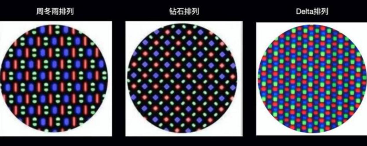 选择什么手机好屏幕适中,屏幕和性能都好的手机推荐