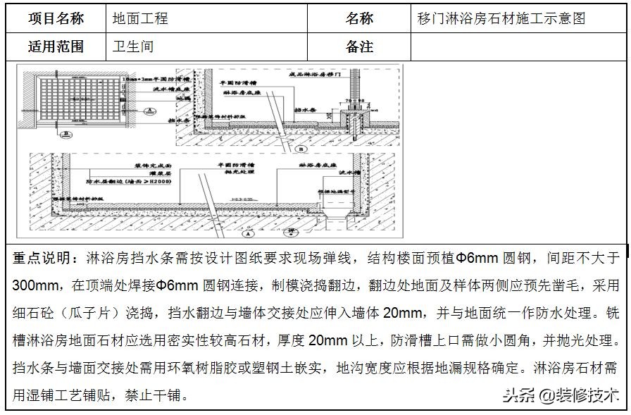 石材地面施工注意事项,地面石材铺贴施工视频
