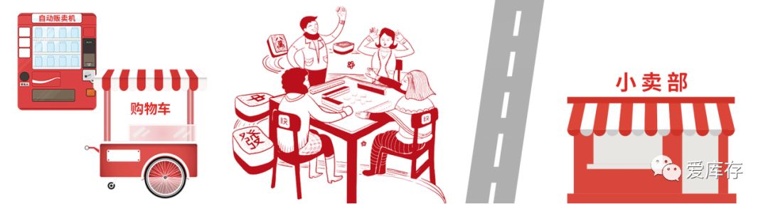 重构人货场营销方案,重构人货场案例