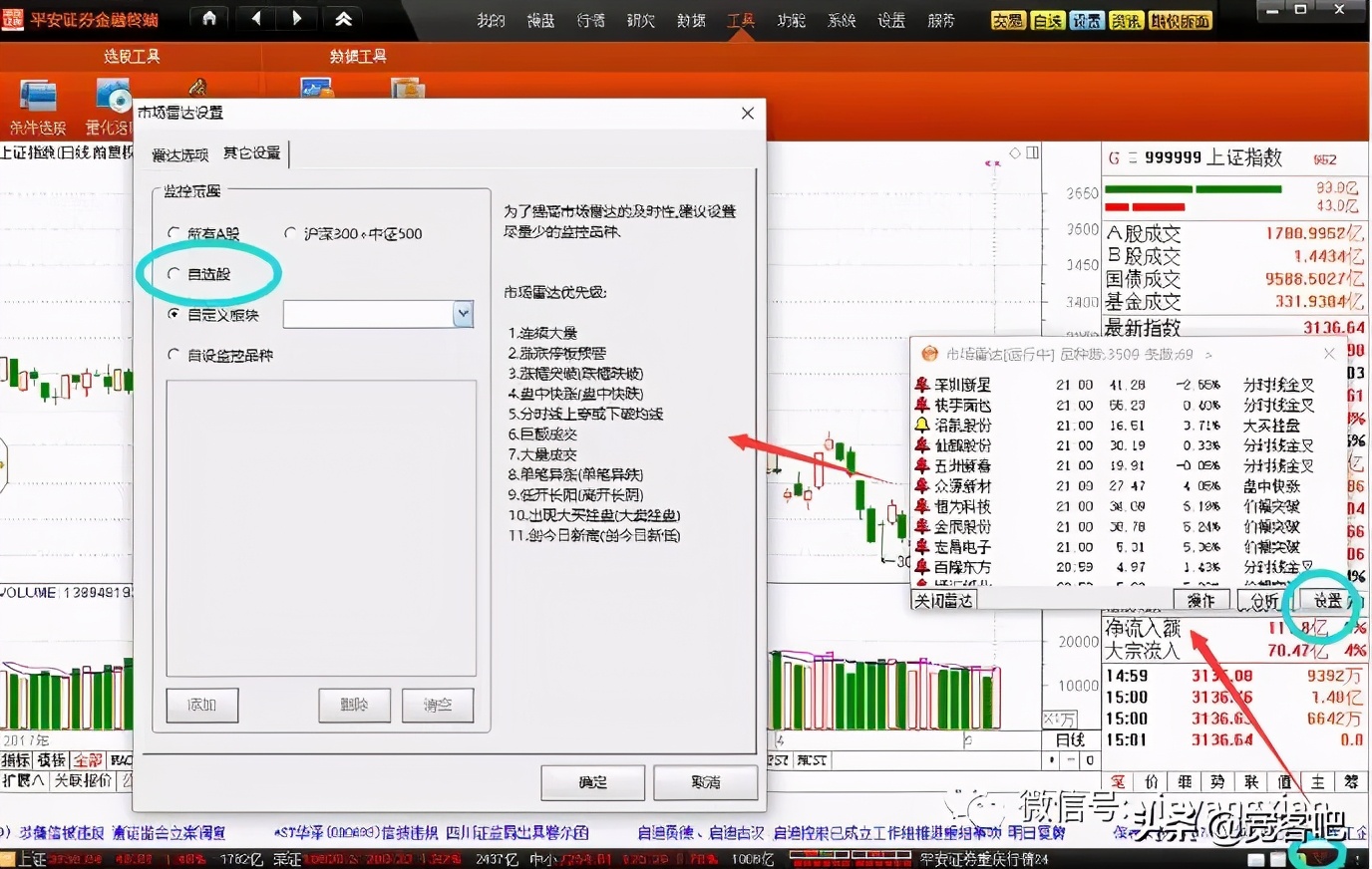 通达信软件定制面板看盘教程,通达信盯盘