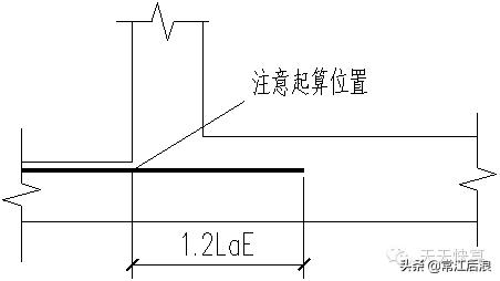 剪力墙平法施工图22页,剪力墙的六种方法