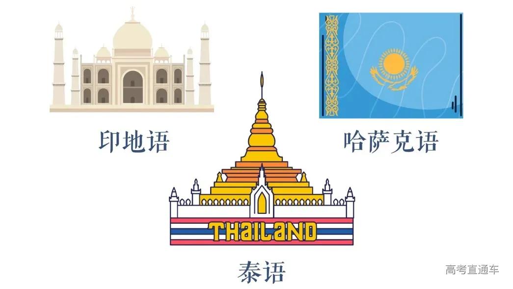 全国高校录取人数各省分布图,2020年各学校各专业录取率