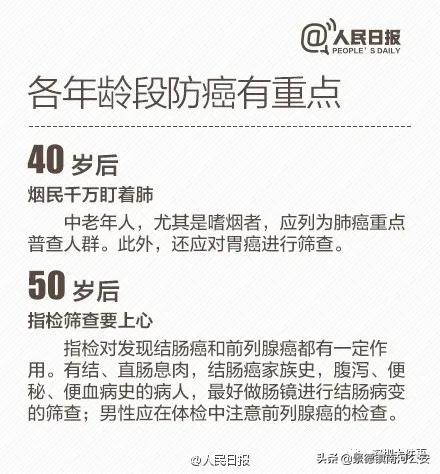 2019全国癌症总数,全国癌症一年死亡人数