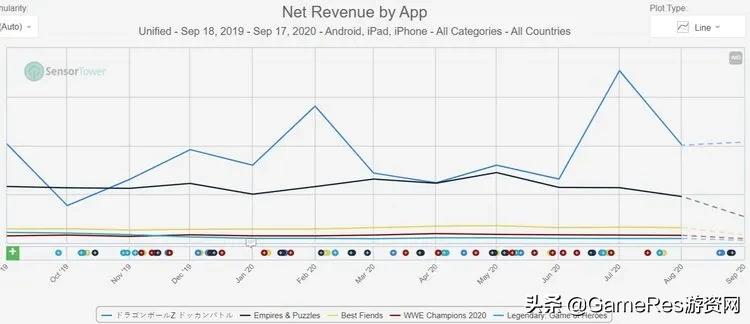 娑堥櫎rpg绫绘父鎴忔帓琛屾,娑堥櫎rpg鎵嬫父娓告垙鎺ㄨ崘