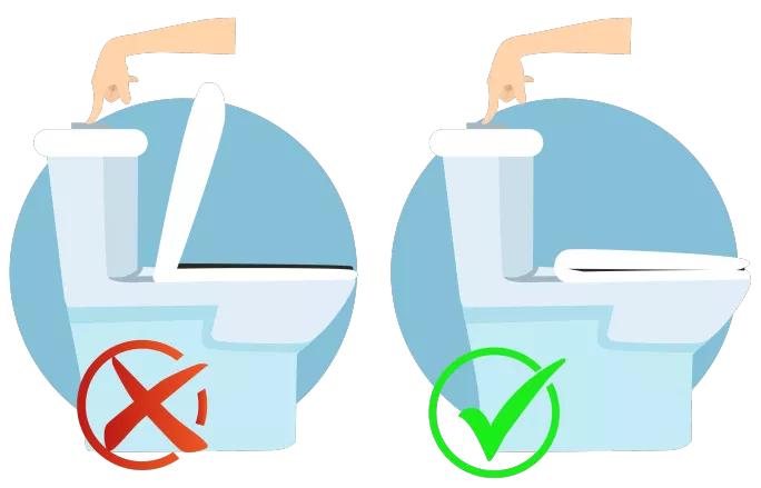 合租房公共卫生安全提示,合租房公共卫生间快速使用