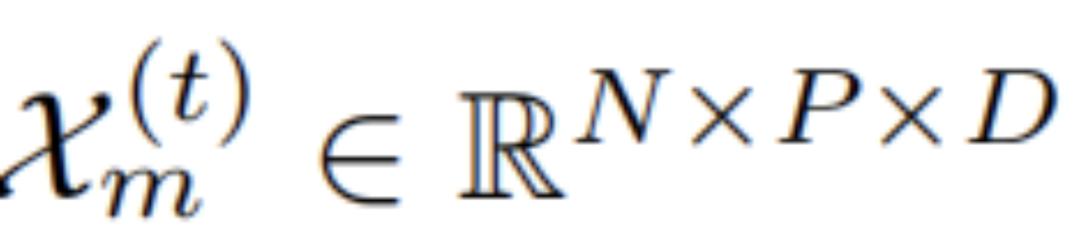 ICCV|Adobe提出短视频集锦自动生成新方法，准确度提升4%～12%