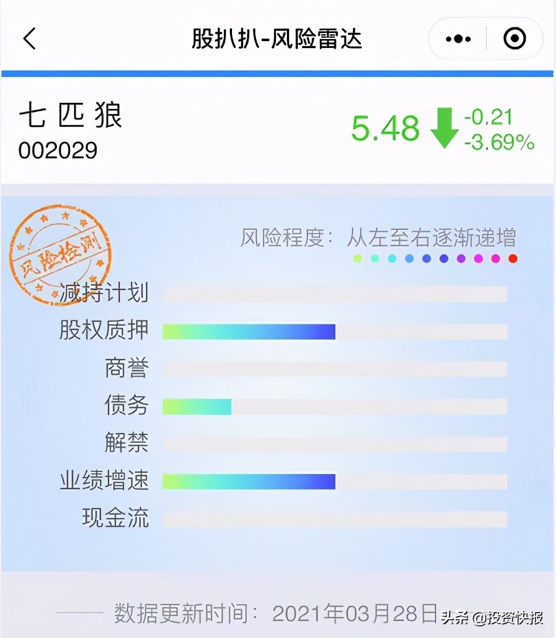 不敢想象！这家品牌商居然这么坑还有没有王法？
