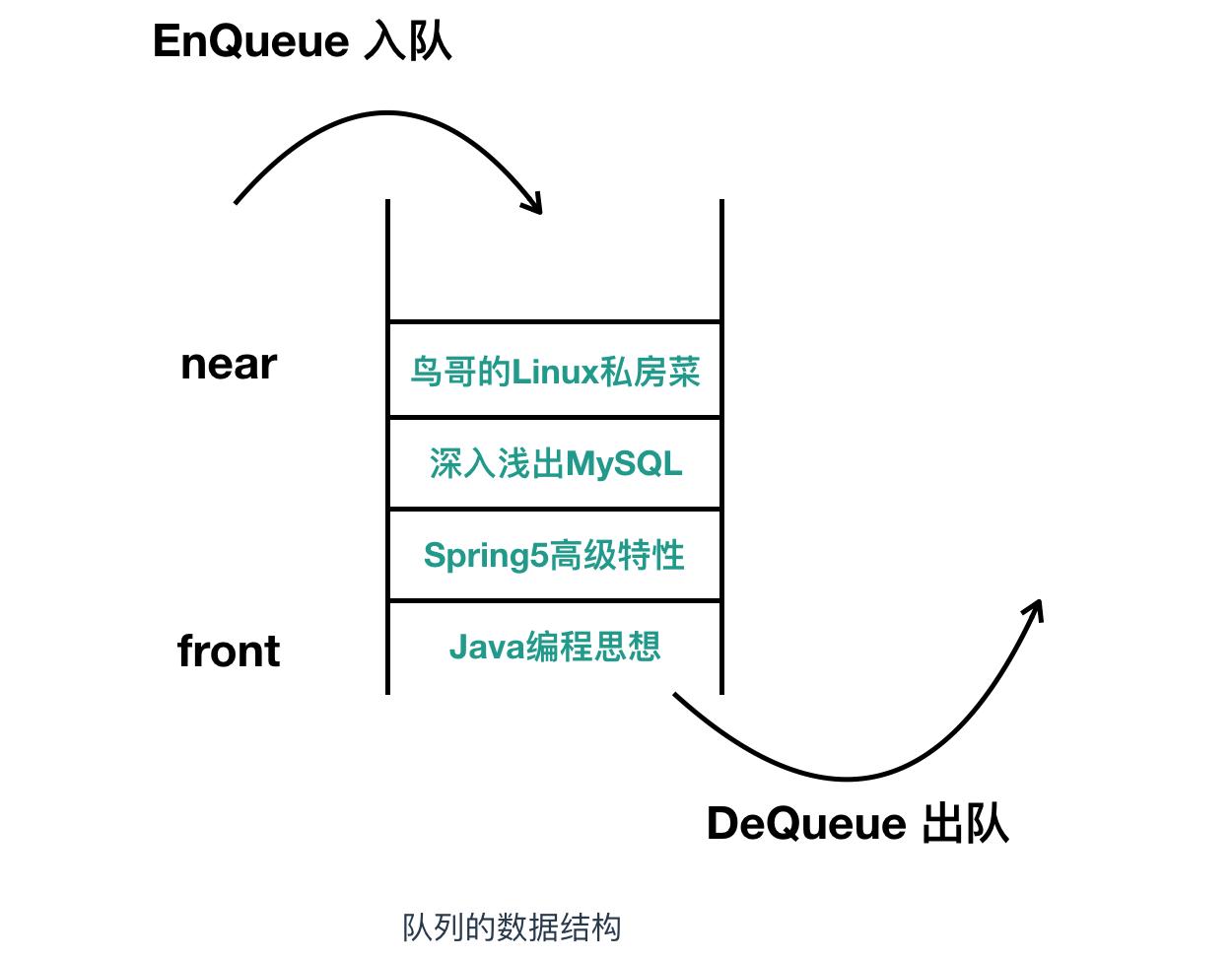 程序员必备的硬核知识大全,程序员硬核请假条怎么做
