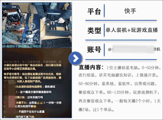 想做直播没头绪，10大行业成功做法内容大全，值得普通商家操作！