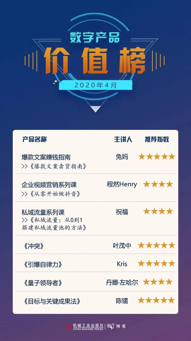 薇娅文案,关于薇娅的文案