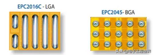 gan厂商有哪些,国内知名的gan厂商