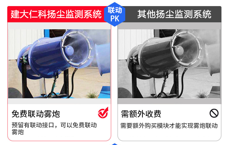 扬尘在线监测系统安装多少钱,扬尘监测仪平台收费标准