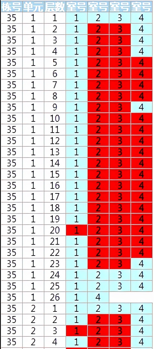 江夏卖得最好的盘,江夏哪里有旧家具卖