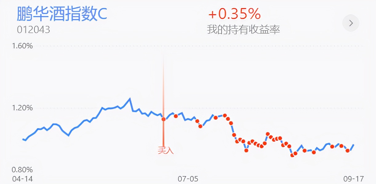 深度分析沪指大涨,美股研判