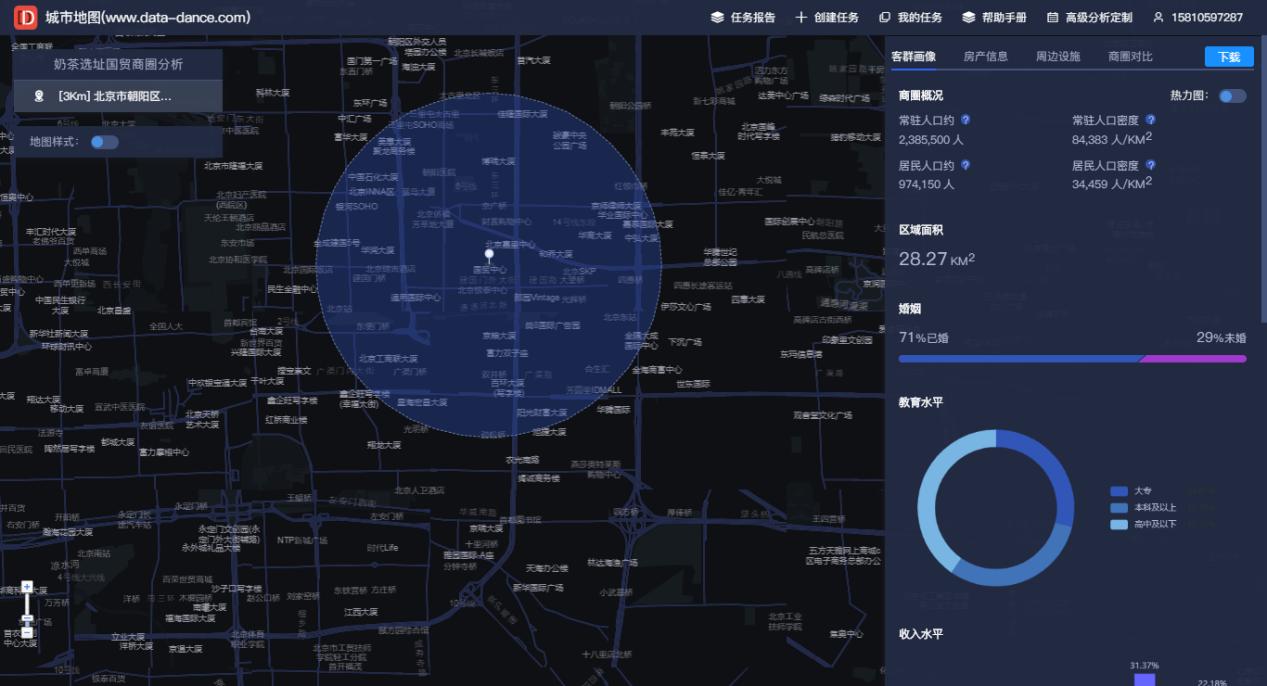 店面选址大数据软件,大数据选址解决方案
