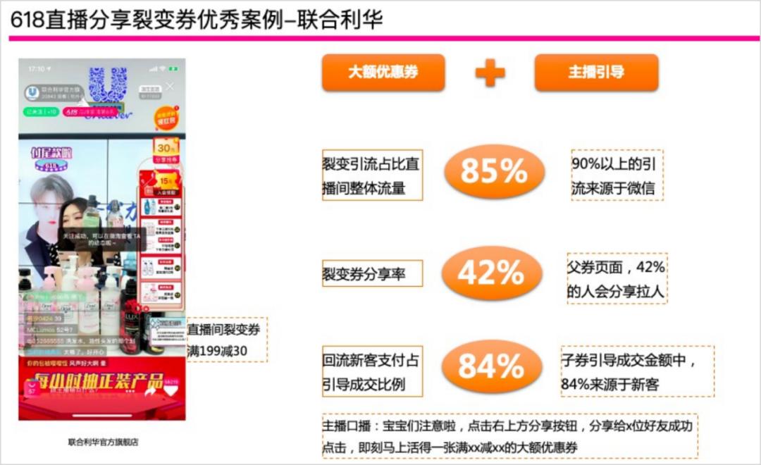 直播电商平台如何开通流量,商家直播流量获取技巧