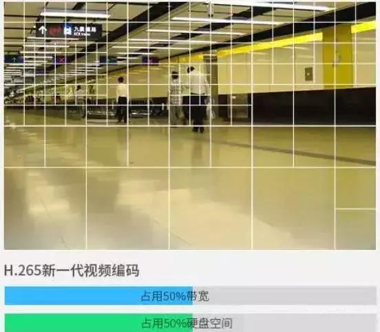 视频监控如何使用教程,视频监控的最佳设置方法