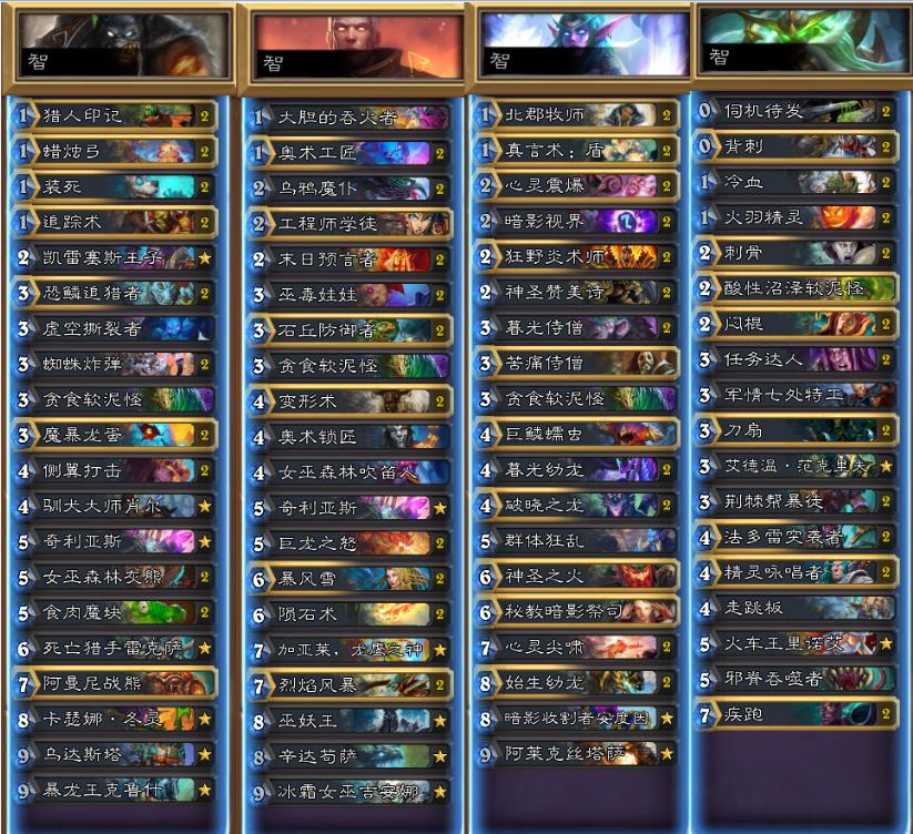 炉石传说：16名职业选手教你构筑补丁后最强卡组