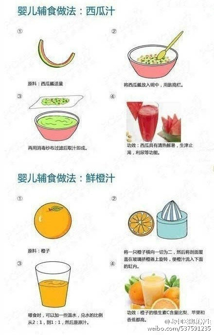 婴儿辅食西葫芦的做法大全,简单婴儿辅食的做法大全集