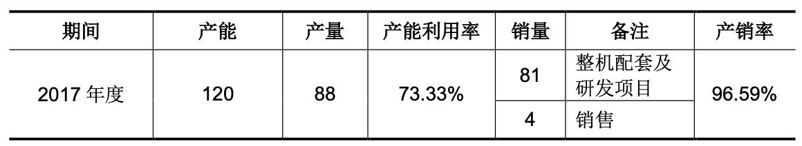 绉戝痉浜旇酱鍔犲伐涓績鍘傚鐢佃瘽,浜旇酱鑱斿姩楂樼鏁版帶鏈哄簥浠锋牸