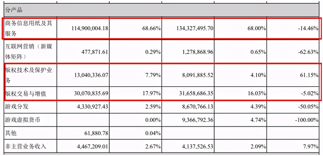 并购风波安妮股份,安妮股份重组最新消息