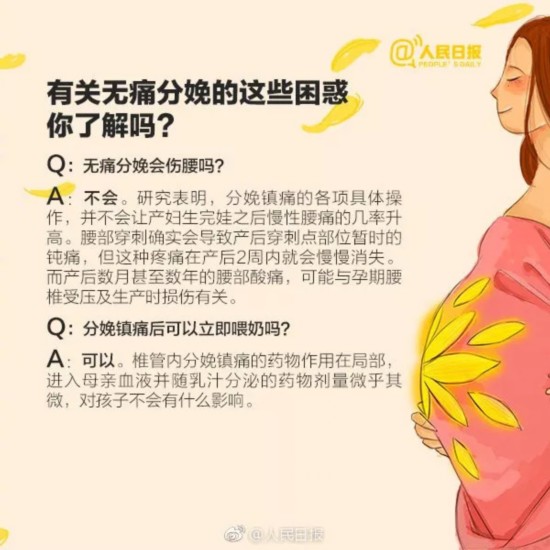 有没有医院生孩子不疼,生孩子不痛苦私立医院