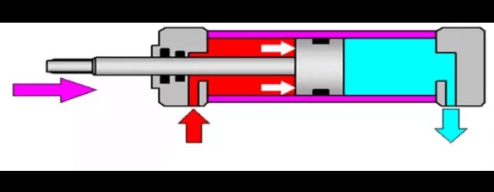 常用气缸内径对照表,湖南实用气缸常用知识